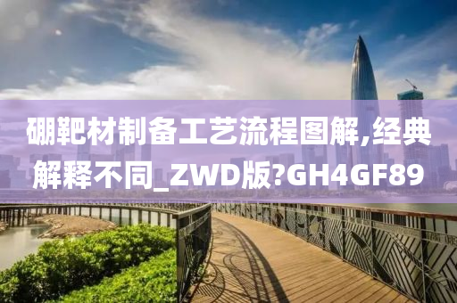 硼靶材制备工艺流程图解,经典解释不同_ZWD版?GH4GF89